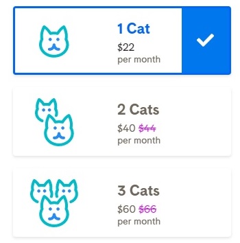 How much does prettylitter cost